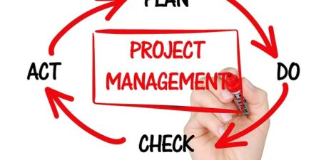 3 Steps to Streamlining Business Success with Workflow Automation